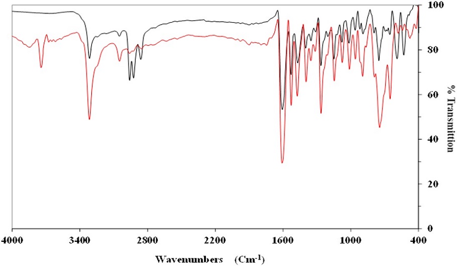 246168.fig.002