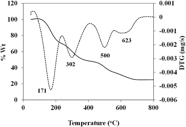 246168.fig.004