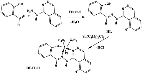 fig0