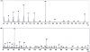 fig1