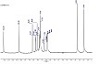 fig3
