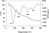 fig4