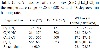 tab2